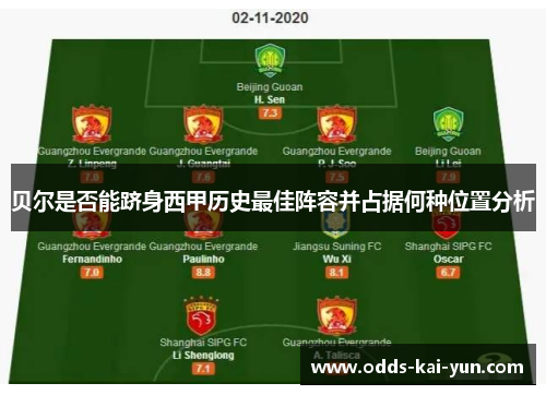 贝尔是否能跻身西甲历史最佳阵容并占据何种位置分析