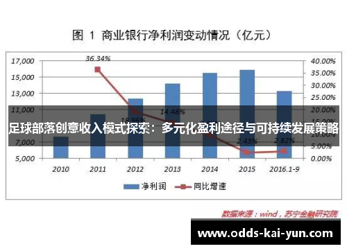 足球部落创意收入模式探索:多元化盈利途径与可持续发展策略 足球部落创意收入模式探索:多元化盈利途径与可持续发展策略