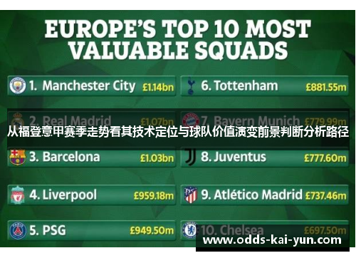 从福登意甲赛季走势看其技术定位与球队价值演变前景判断分析路径
