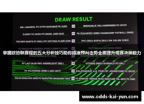 掌握欧协联赛程的五大分析技巧助你精准预判走势全面提升观赛决策能力