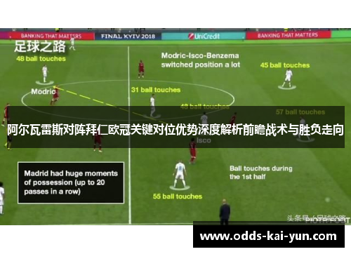 阿尔瓦雷斯对阵拜仁欧冠关键对位优势深度解析前瞻战术与胜负走向