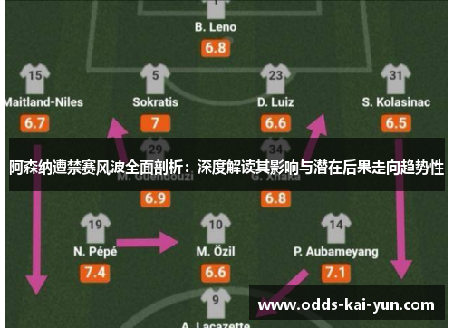 阿森纳遭禁赛风波全面剖析：深度解读其影响与潜在后果走向趋势性