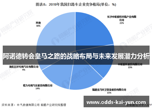 阿诺德转会皇马之路的战略布局与未来发展潜力分析