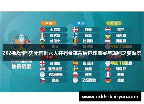 2024欧洲杯史无前例六人并列金靴背后进球盛宴与规则之变深度