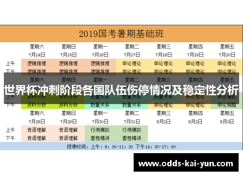 世界杯冲刺阶段各国队伍伤停情况及稳定性分析