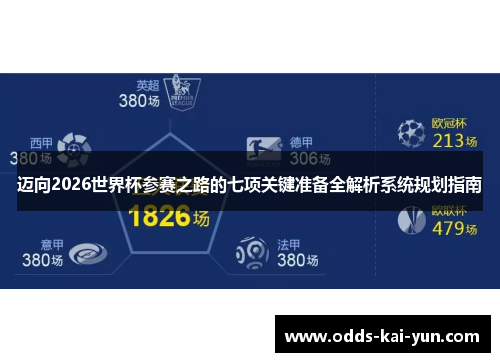 迈向2026世界杯参赛之路的七项关键准备全解析系统规划指南
